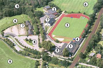 Oversigt overHerlufsholm